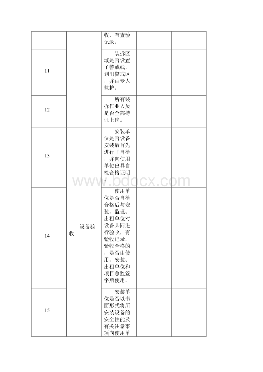 台建规158号附件DOCWord格式文档下载.docx_第3页