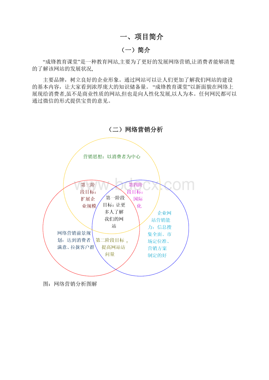 项目策划书.docx_第3页