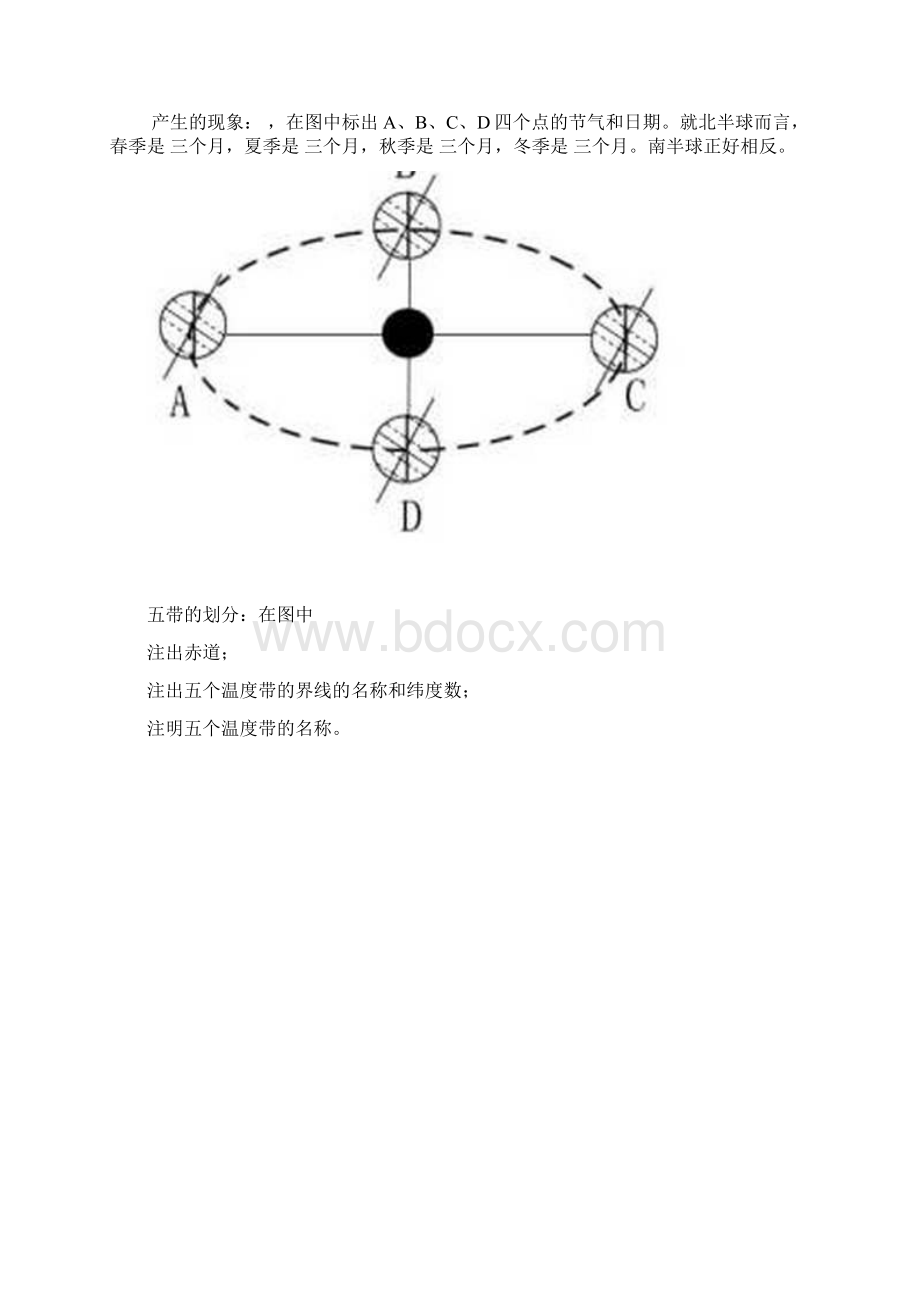 11级初一七下地理期中统考复习提纲.docx_第3页