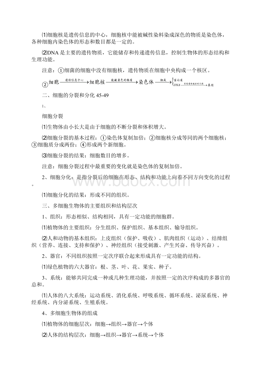 中考生物复习资料知识点整理苏教版文档格式.docx_第3页