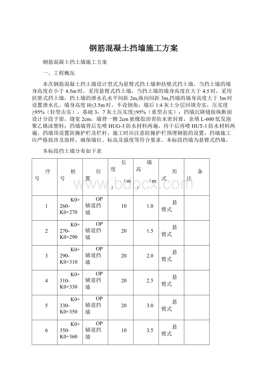 钢筋混凝土挡墙施工方案Word格式文档下载.docx