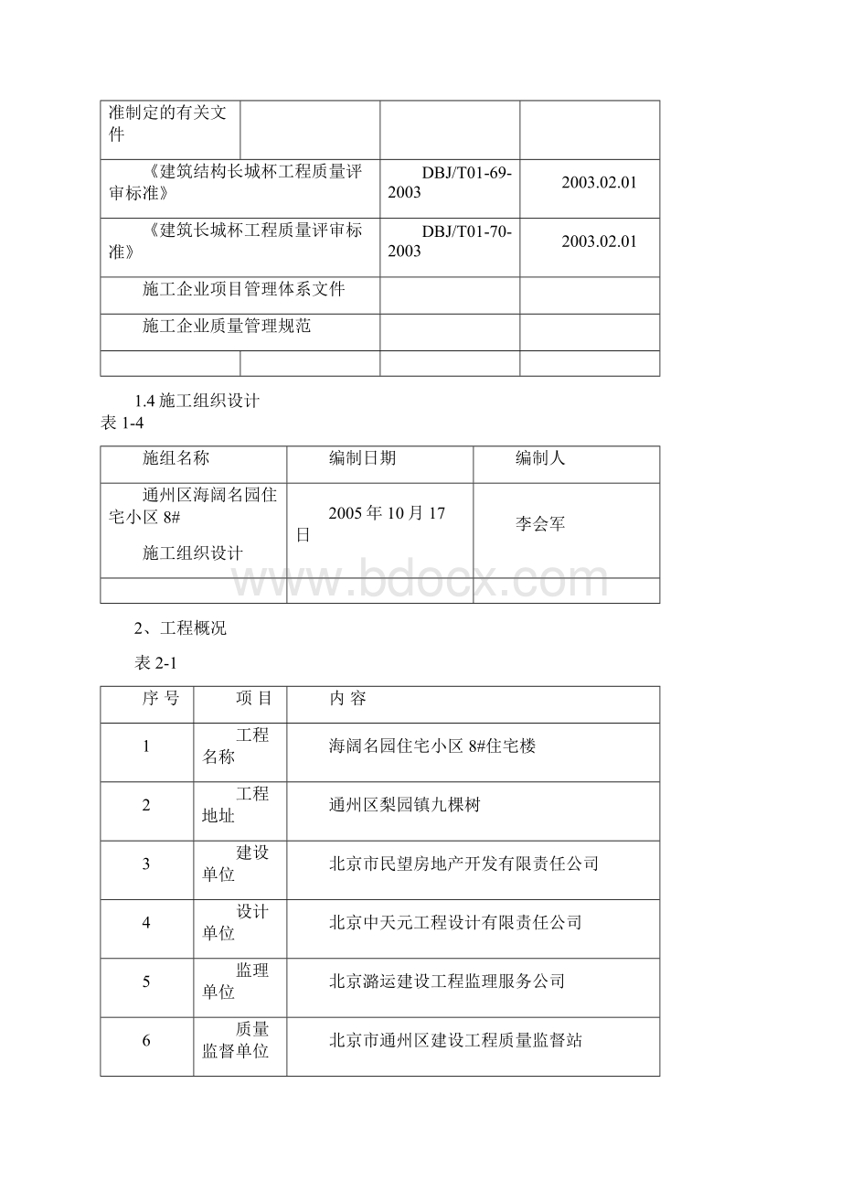 质量控制方案分析.docx_第2页