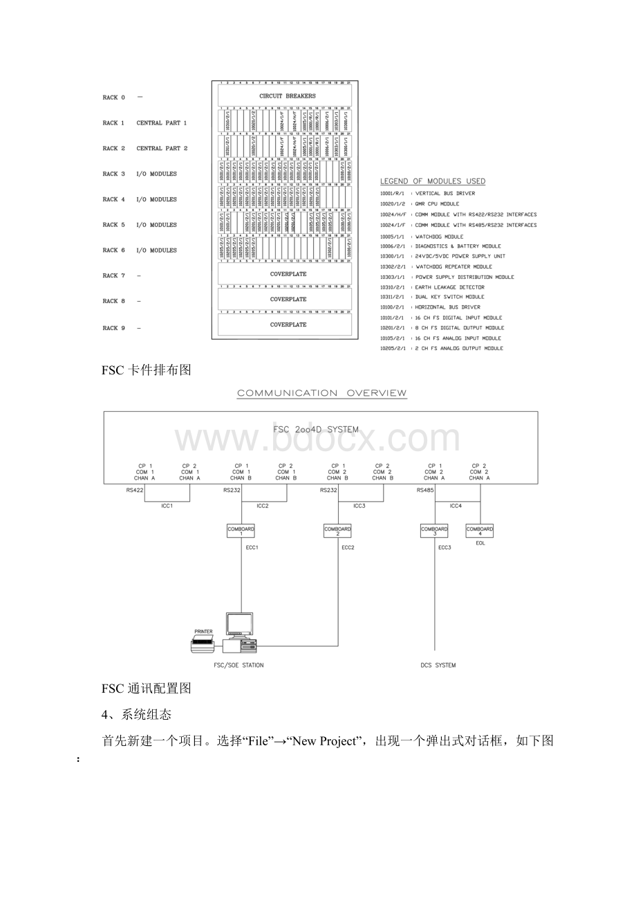 FSC安全控制系统组态.docx_第3页