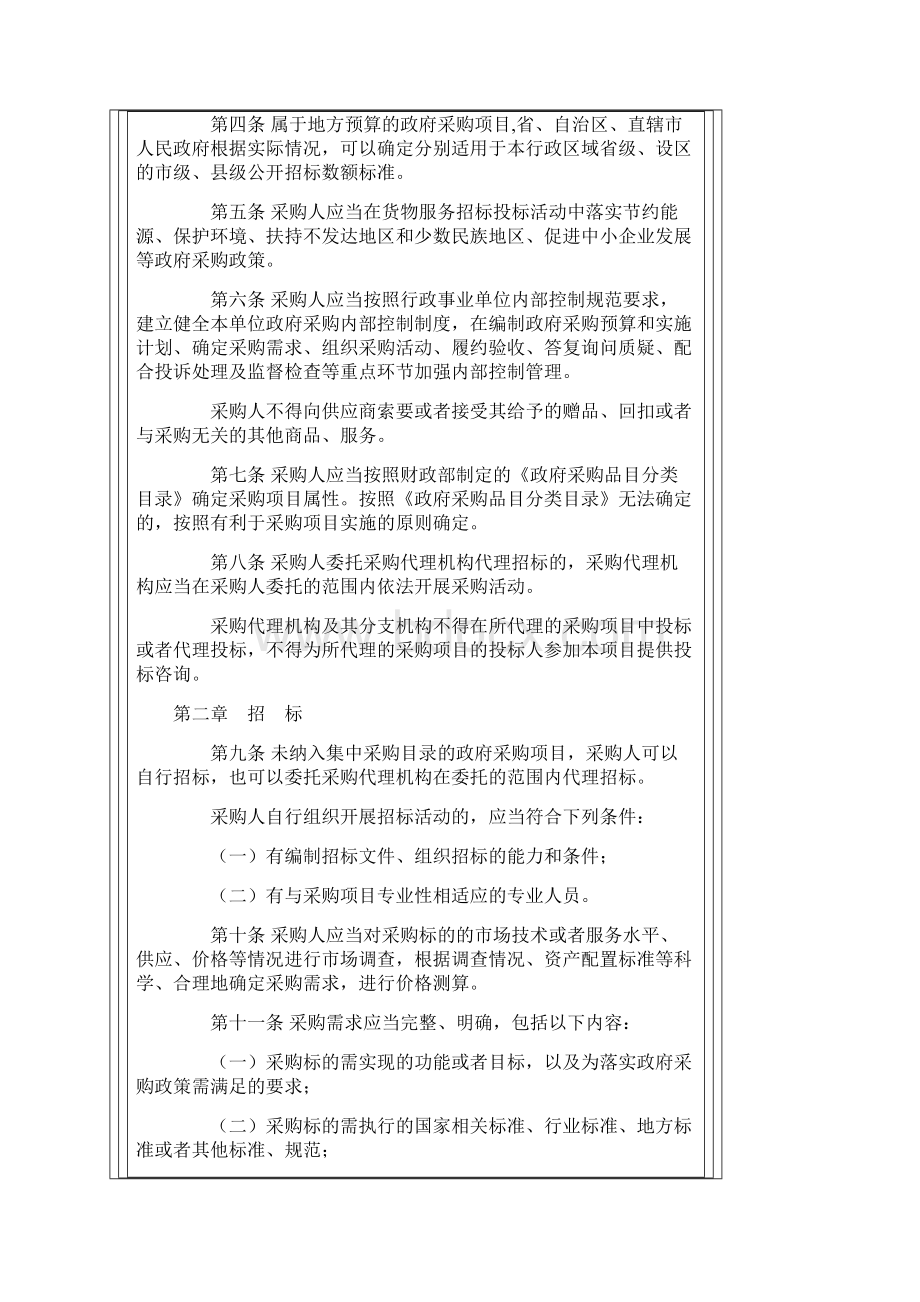 第87号令政府采购招投标法.docx_第2页