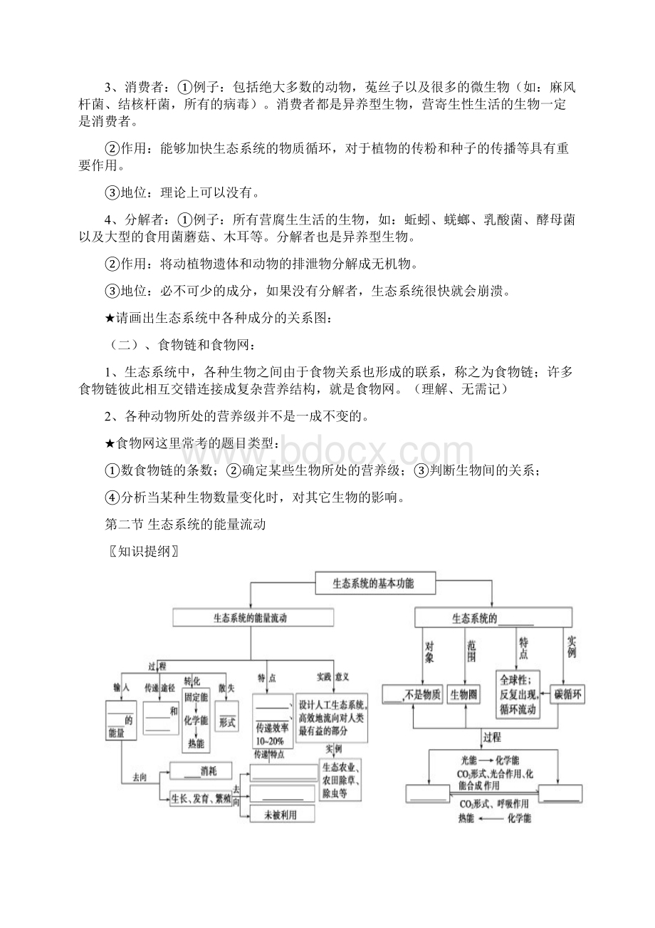 第五章生态系统及其稳定性第六章生态环境的保护Word格式文档下载.docx_第2页