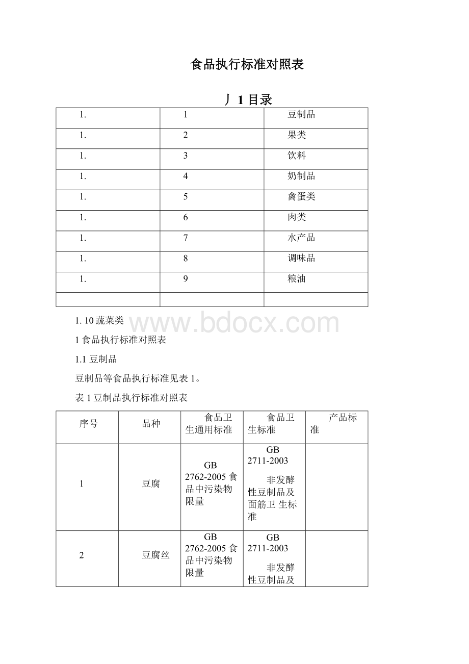 食品执行标准对照表.docx_第2页