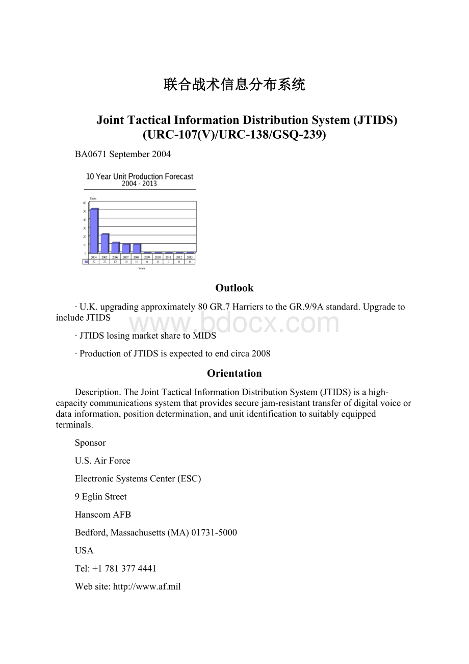 联合战术信息分布系统Word格式.docx
