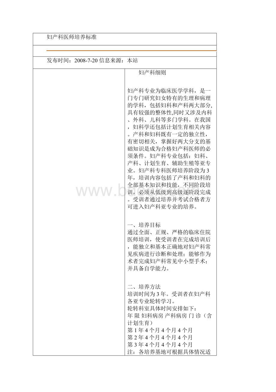 临床医生规培 标准教学大纲文档格式.docx_第2页