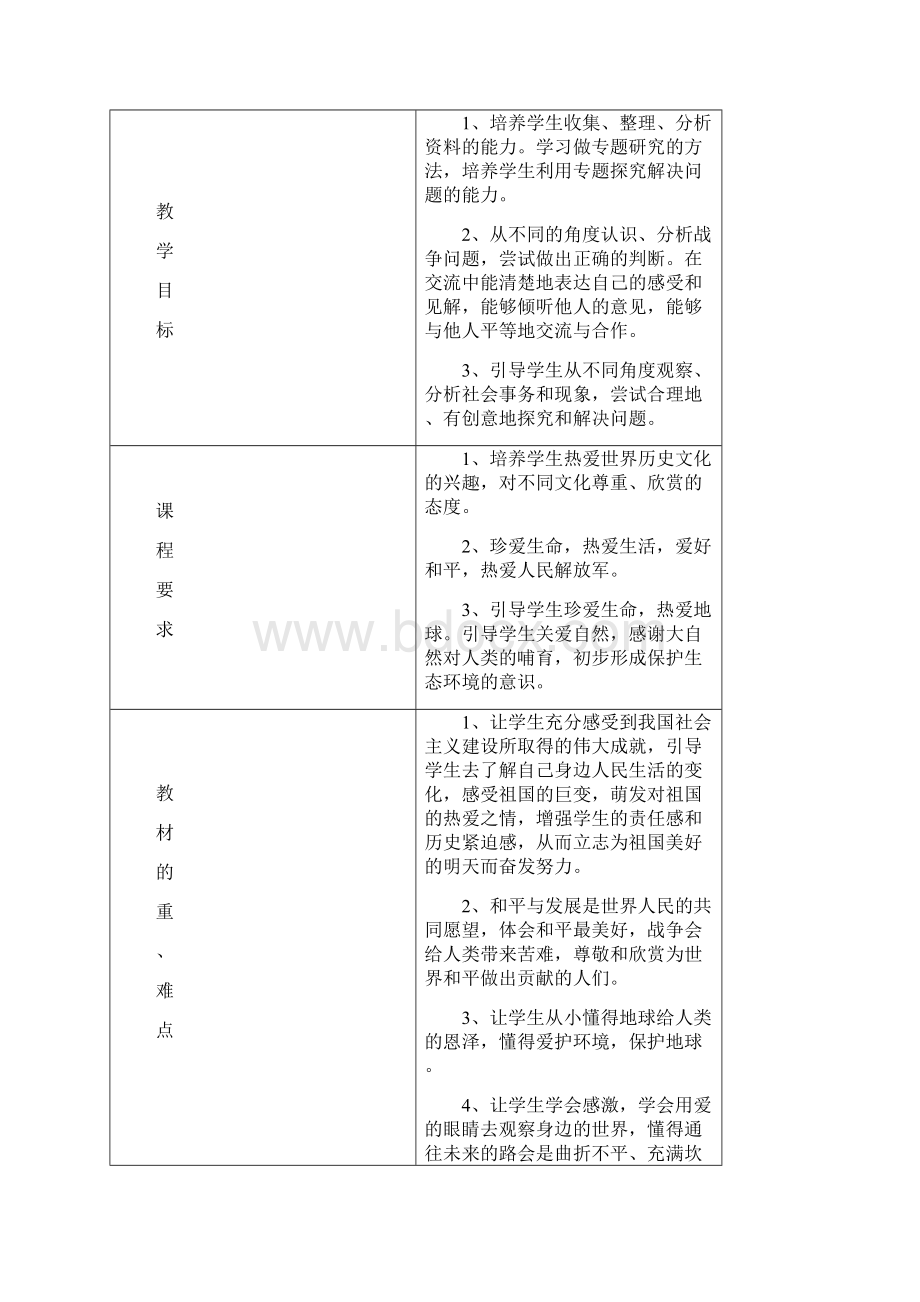 学年第二学期六年级健康成长教案.docx_第3页