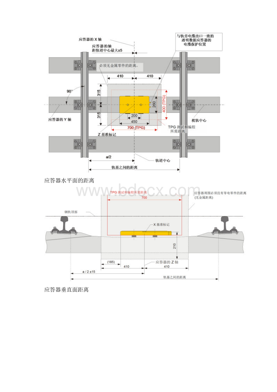 无砟轨道线路上的信号设备安装矢量图.docx_第3页