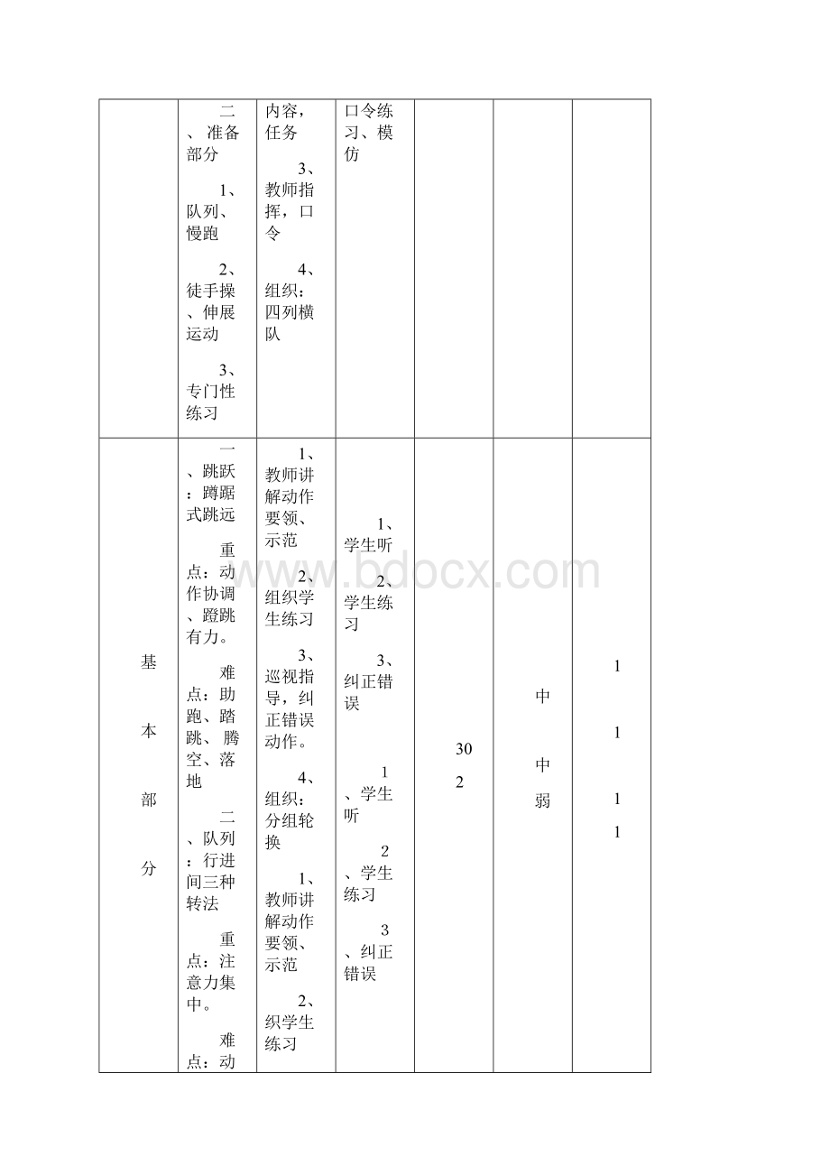 六年级体育上教案Word下载.docx_第3页