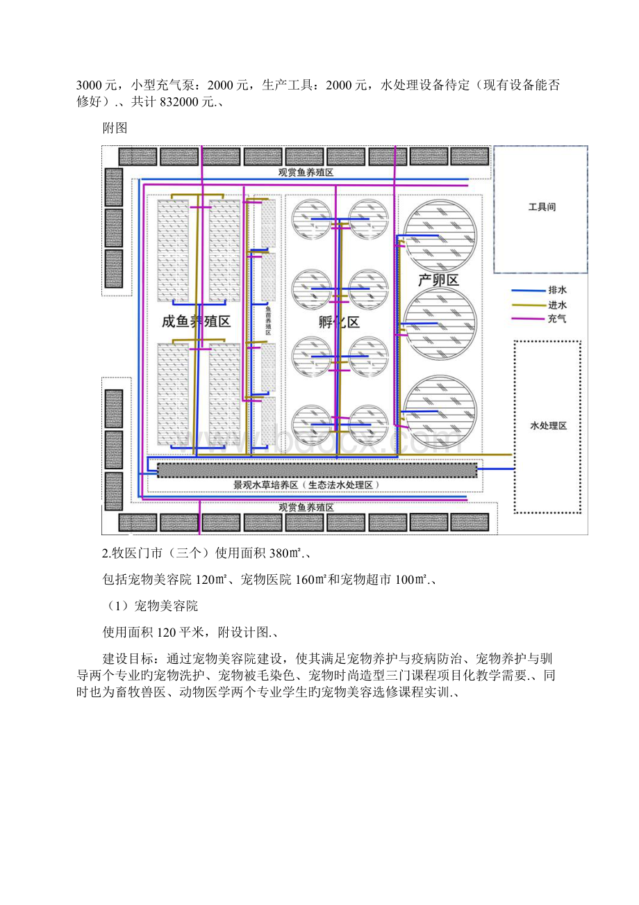 审报完稿XX鱼类博物馆PPP模式设计建设实施可行性方案书.docx_第3页