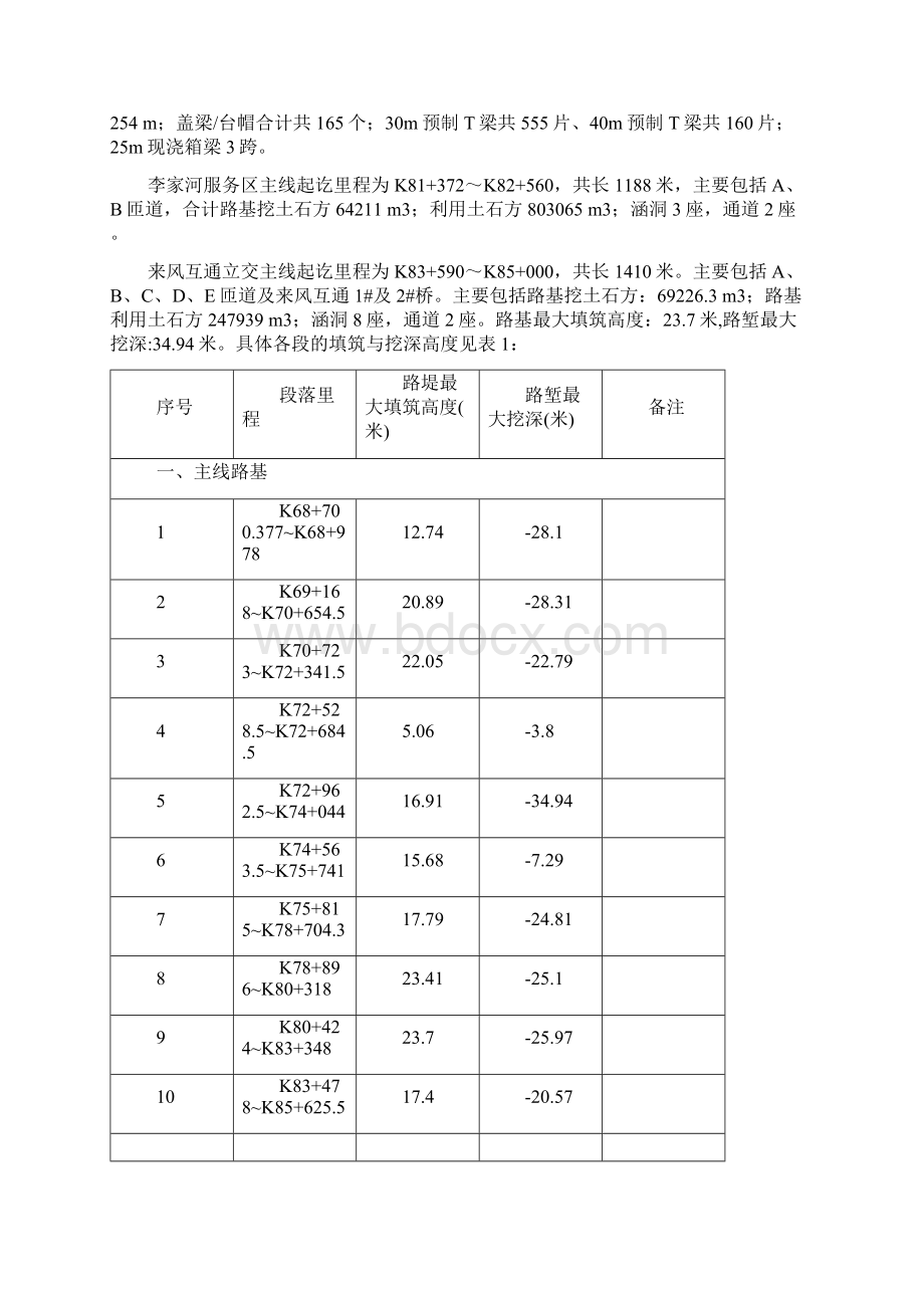 湖北路桥三标路基土石方爆破安全专项施工方案文档格式.docx_第3页