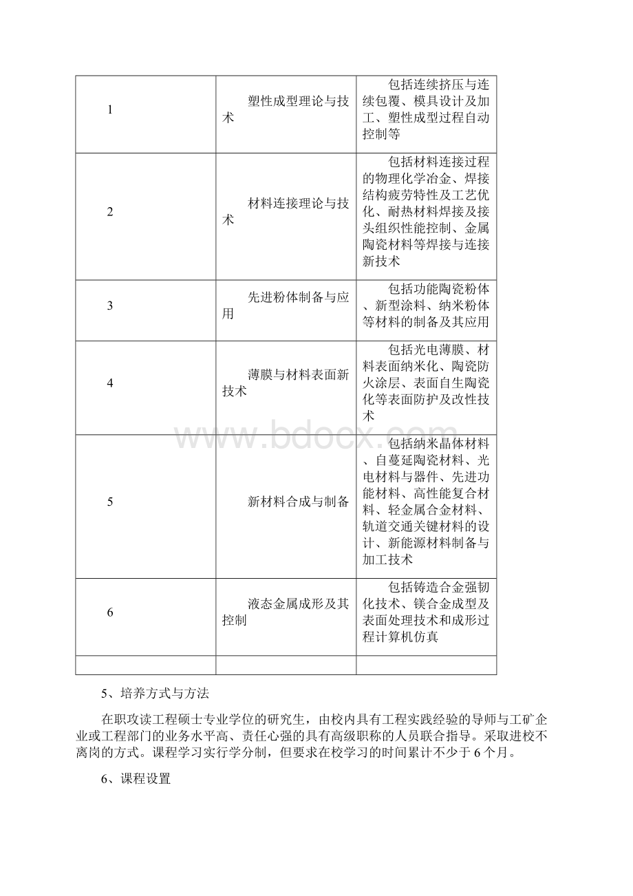 在职工程硕士培养方案讲诉文档格式.docx_第2页