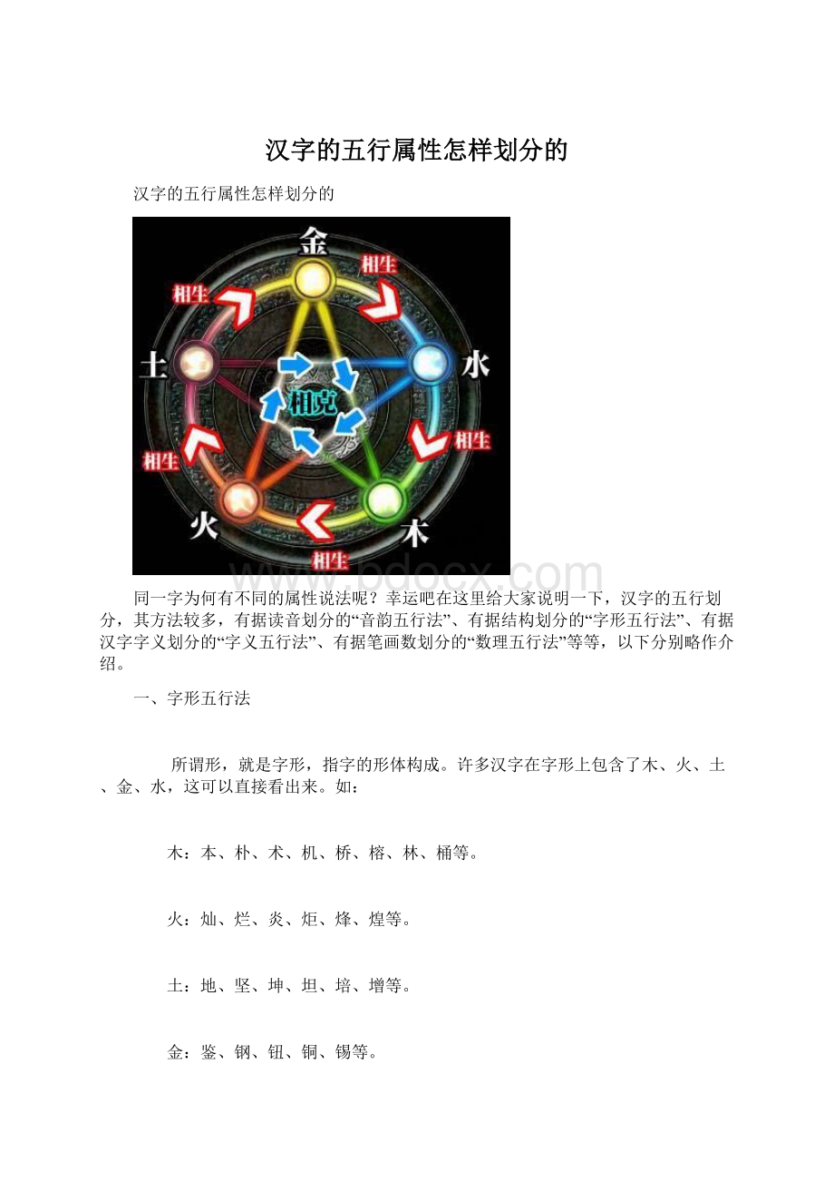 汉字的五行属性怎样划分的.docx