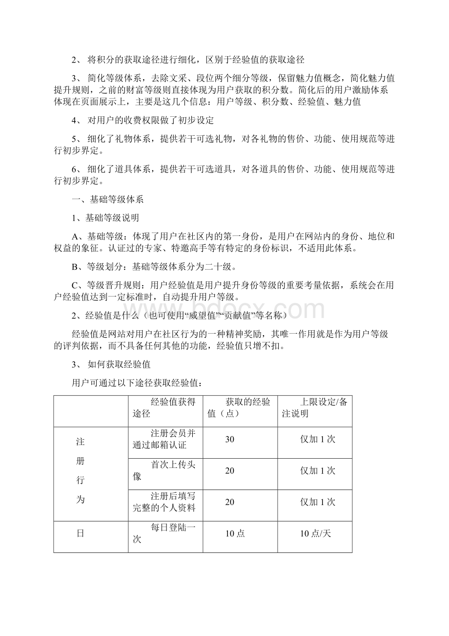 卓顶精文最新用户激励体系等级 积分doc.docx_第2页