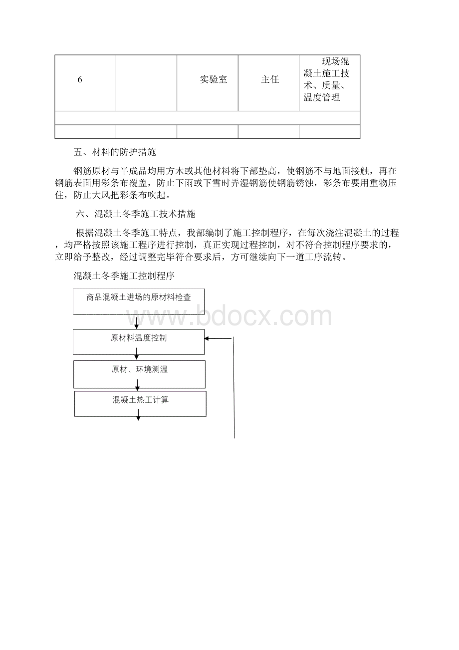 冬季混凝土施工方案Word文档格式.docx_第3页