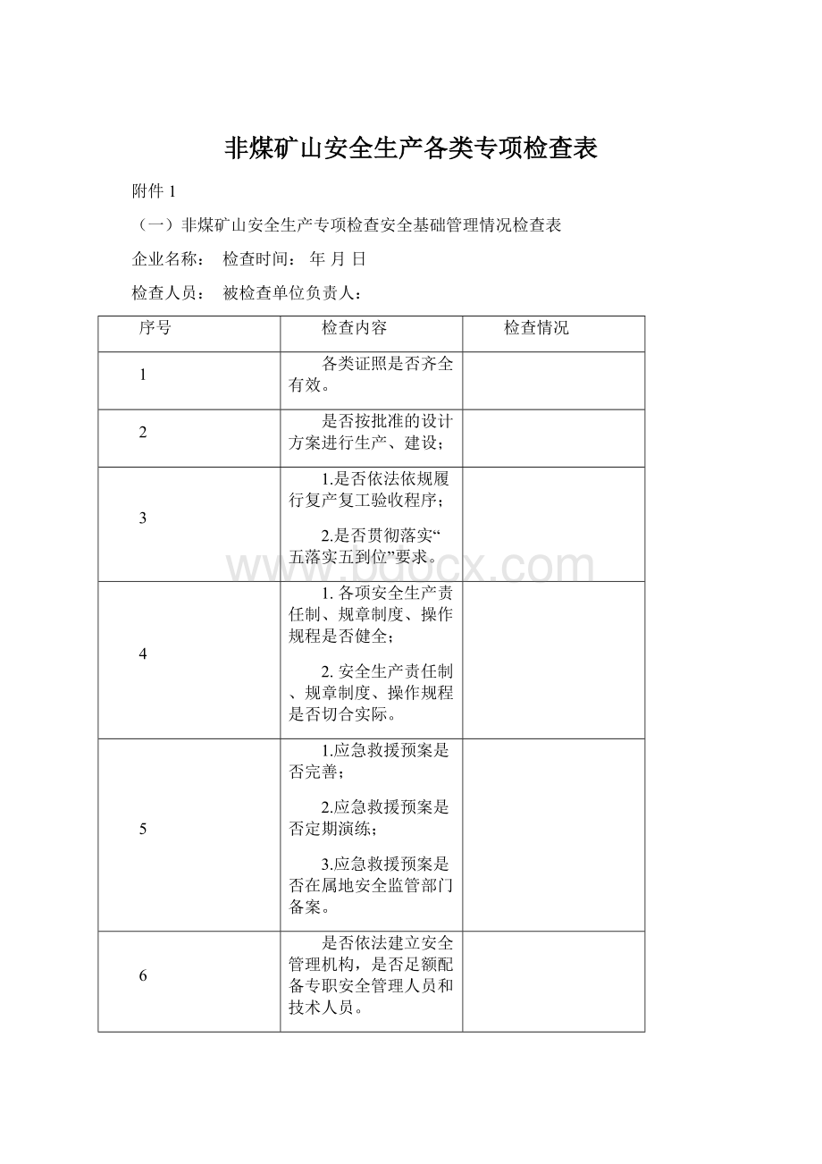 非煤矿山安全生产各类专项检查表.docx