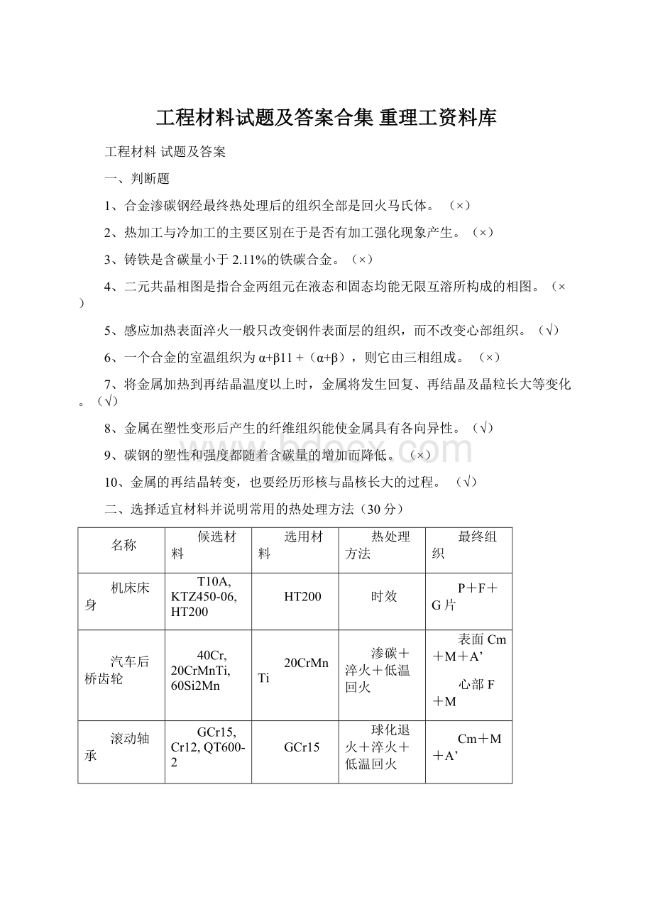 工程材料试题及答案合集重理工资料库.docx_第1页