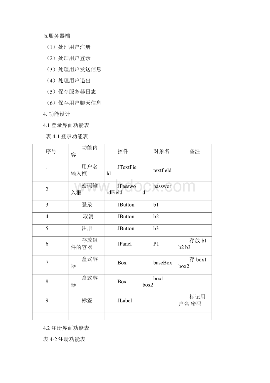 《Java课程设计》需求分析文档要求文档格式.docx_第2页