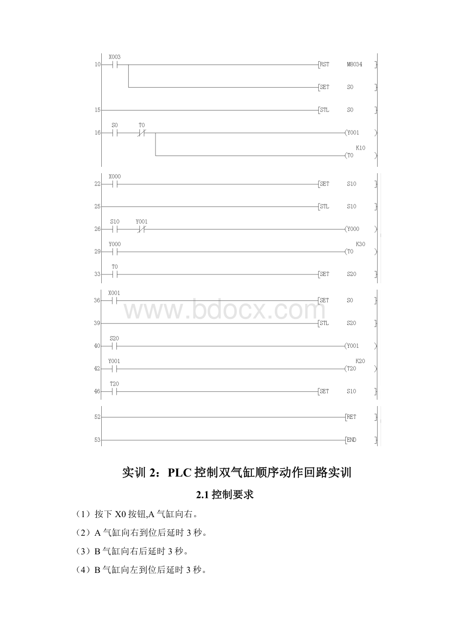 实训plc控制单汽缸 双气缸 四汽缸顺序运动Word文档下载推荐.docx_第3页