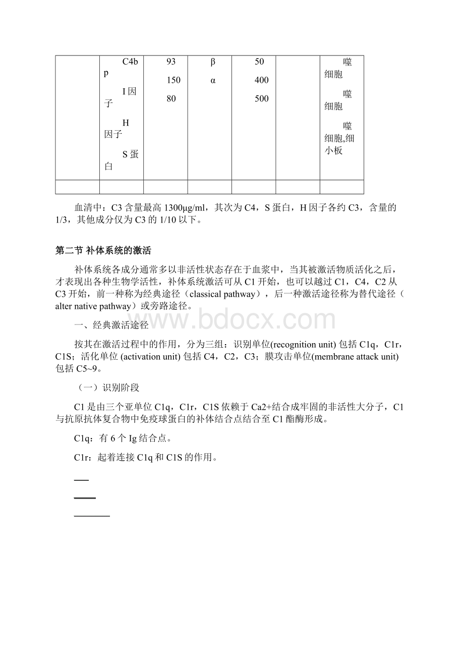 补体系统Word格式.docx_第3页