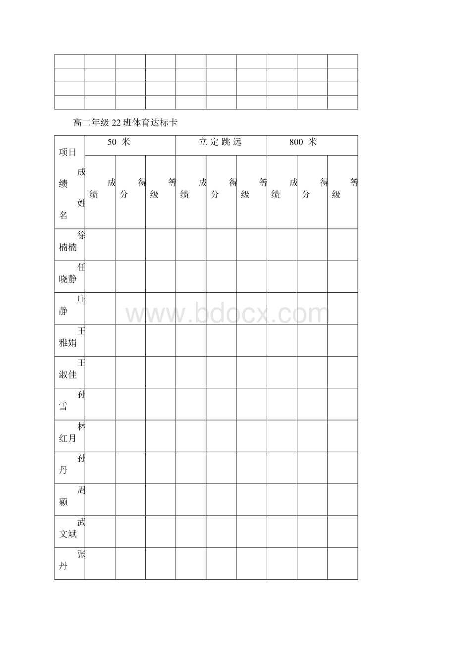 高一体育达标卡.docx_第2页