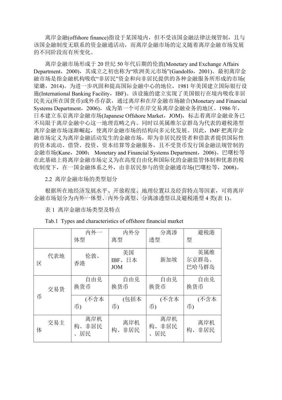 英属维尔京群岛离岸金融中心发展历程及启示.docx_第2页