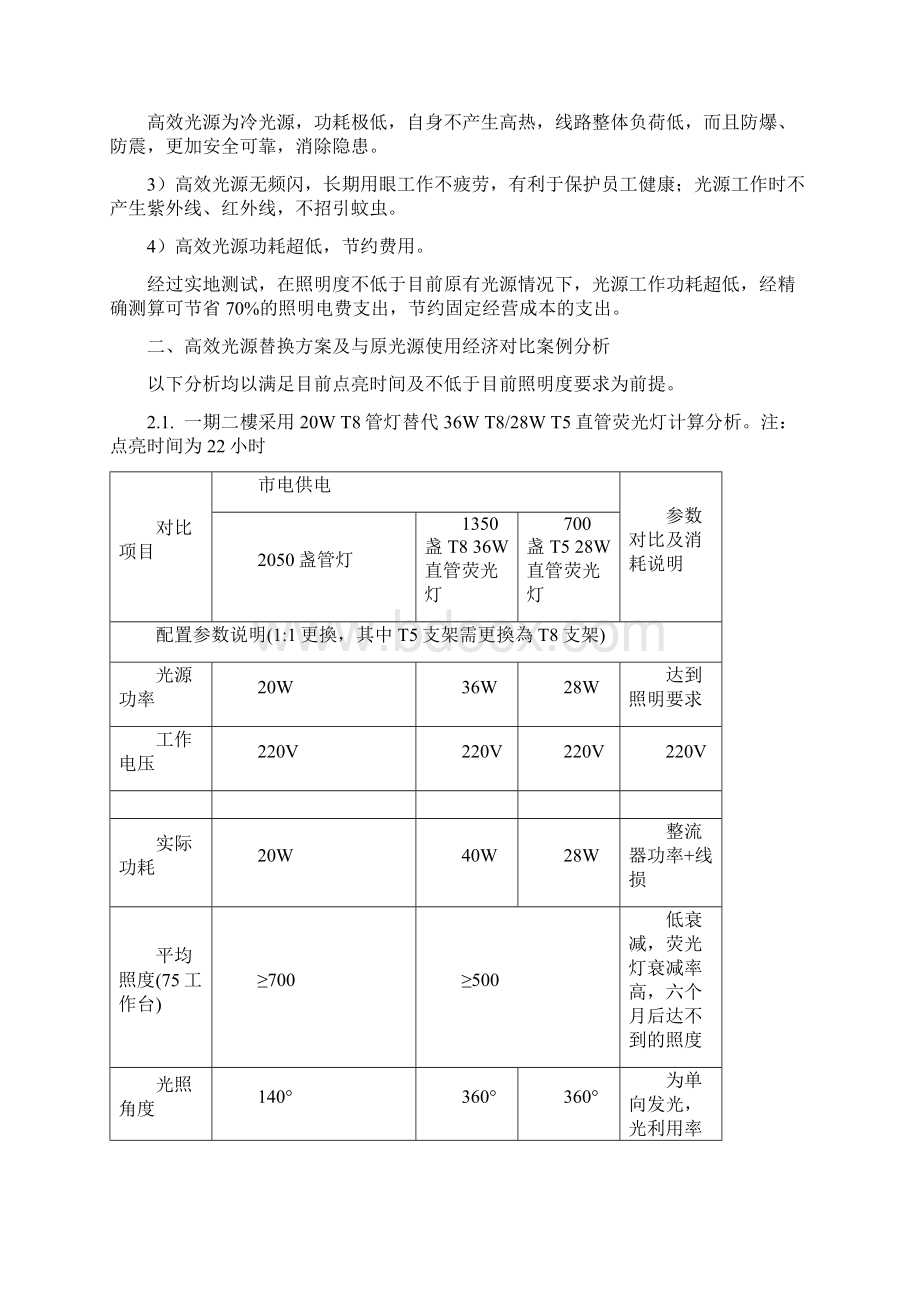 LED照明系统改造项目方案文档格式.docx_第2页