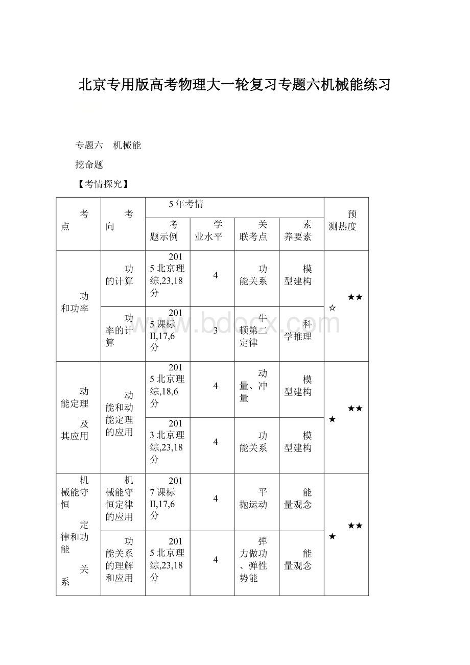 北京专用版高考物理大一轮复习专题六机械能练习.docx_第1页