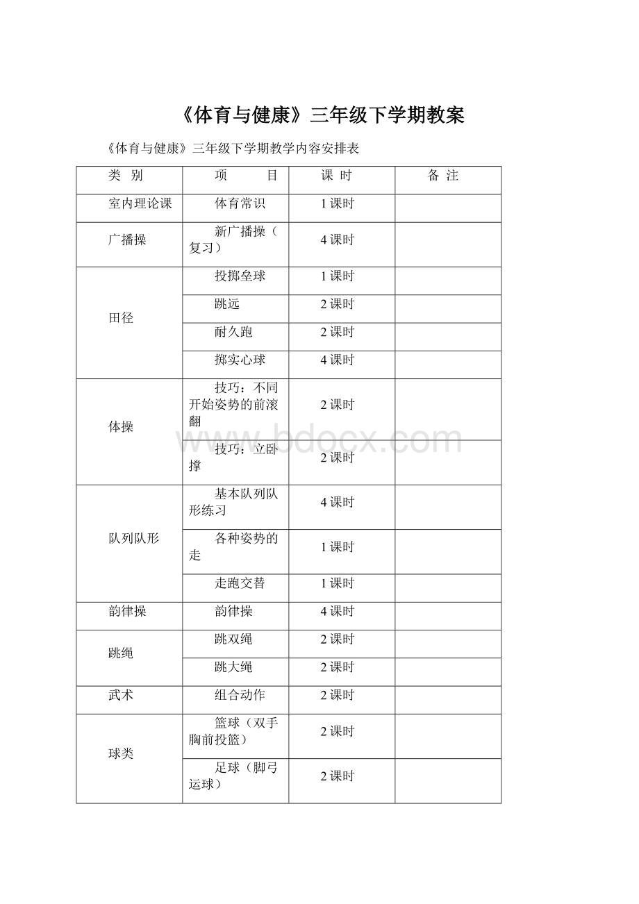 《体育与健康》三年级下学期教案.docx_第1页