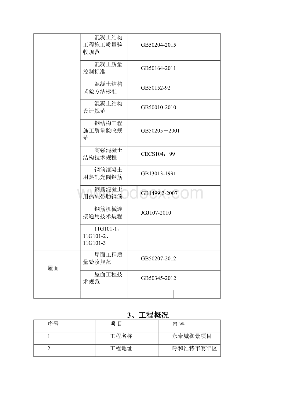 住宅项目质量策划书Word下载.docx_第3页