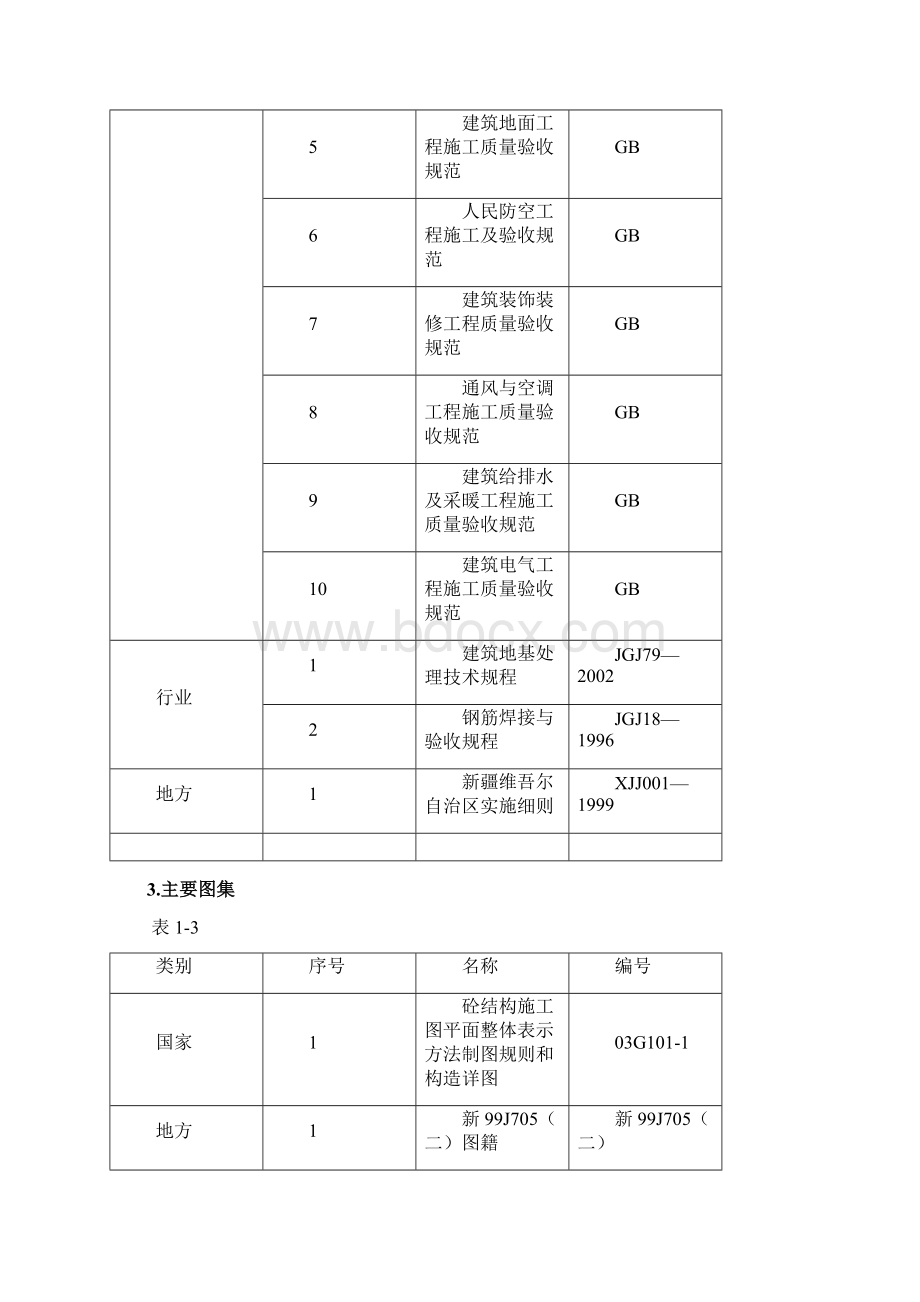 有色金鑫花园小区人防地下车库工程施工组织设计最终版Word格式.docx_第2页