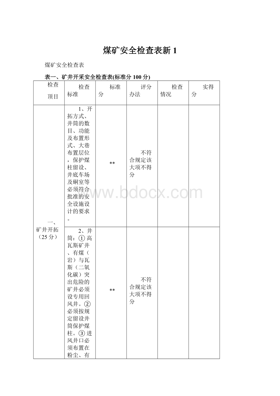 煤矿安全检查表新1文档格式.docx