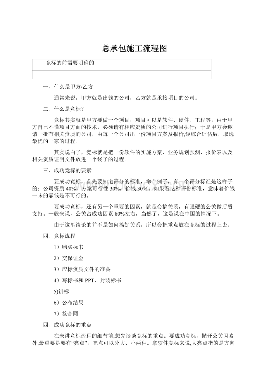 总承包施工流程图Word格式文档下载.docx_第1页