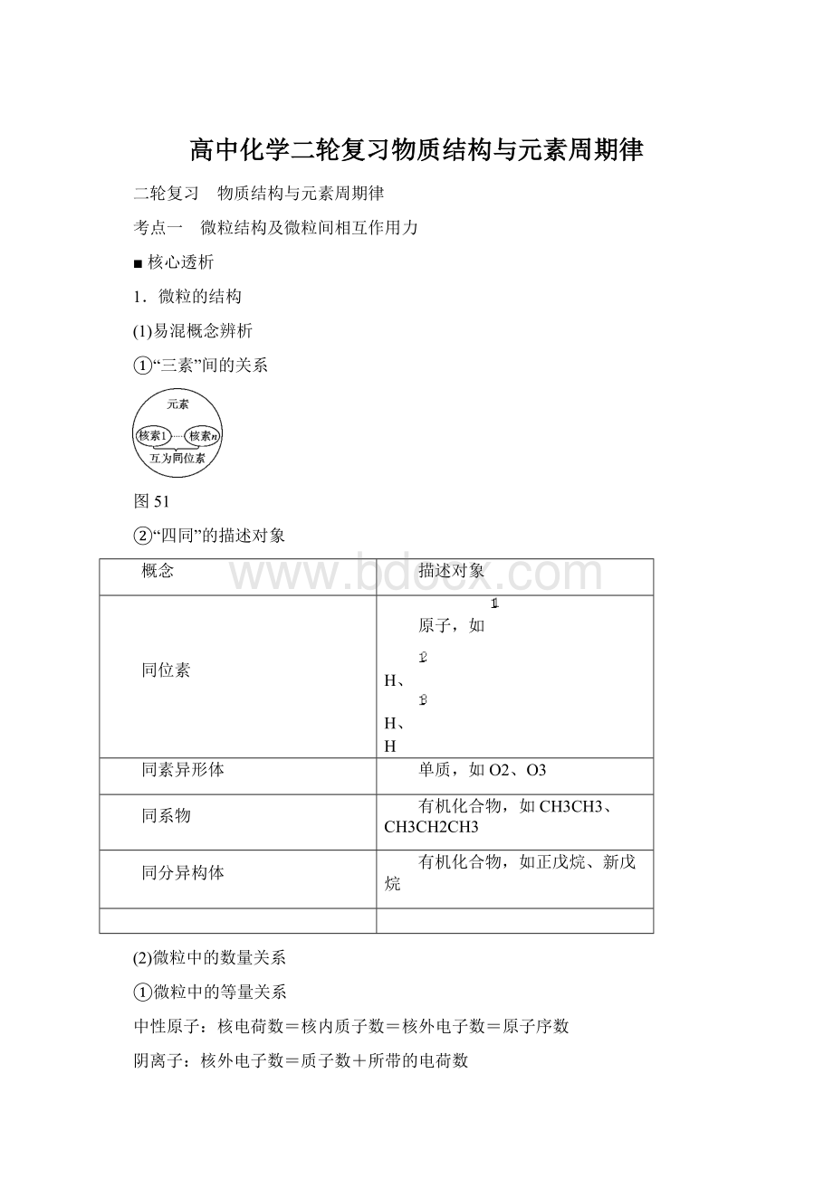 高中化学二轮复习物质结构与元素周期律Word格式.docx