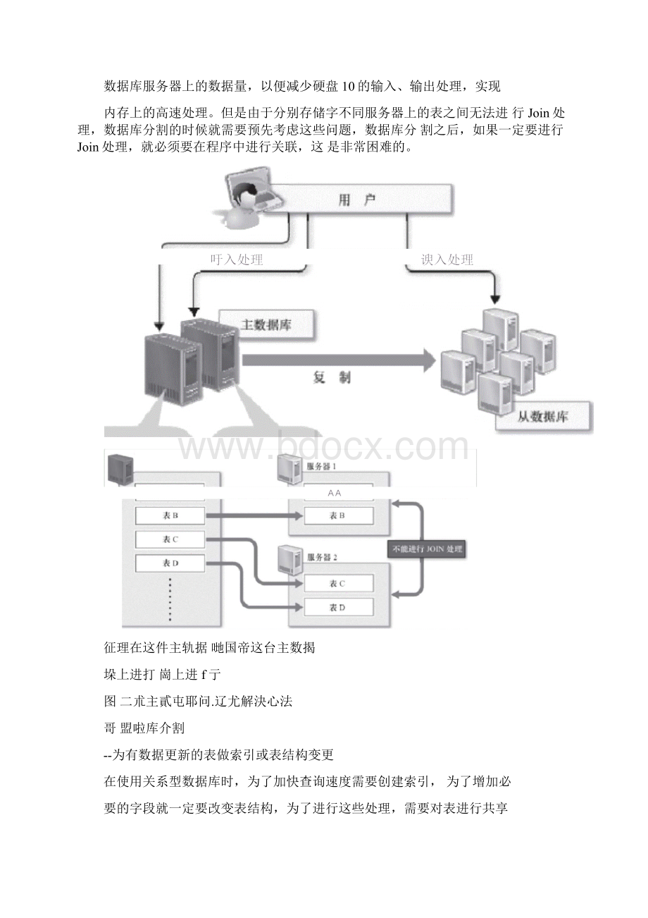 关系型和非关系型数据库的区别Word文档下载推荐.docx_第3页