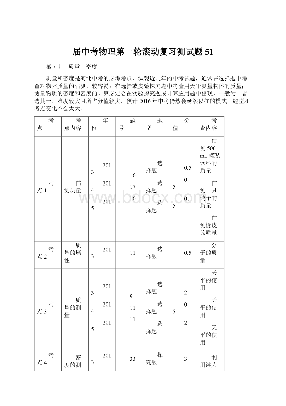 届中考物理第一轮滚动复习测试题51.docx