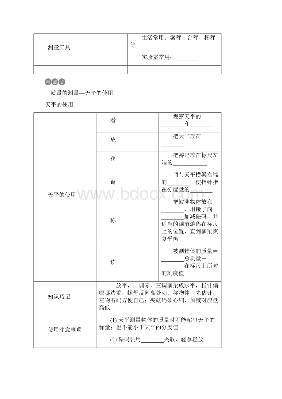 届中考物理第一轮滚动复习测试题51.docx_第3页