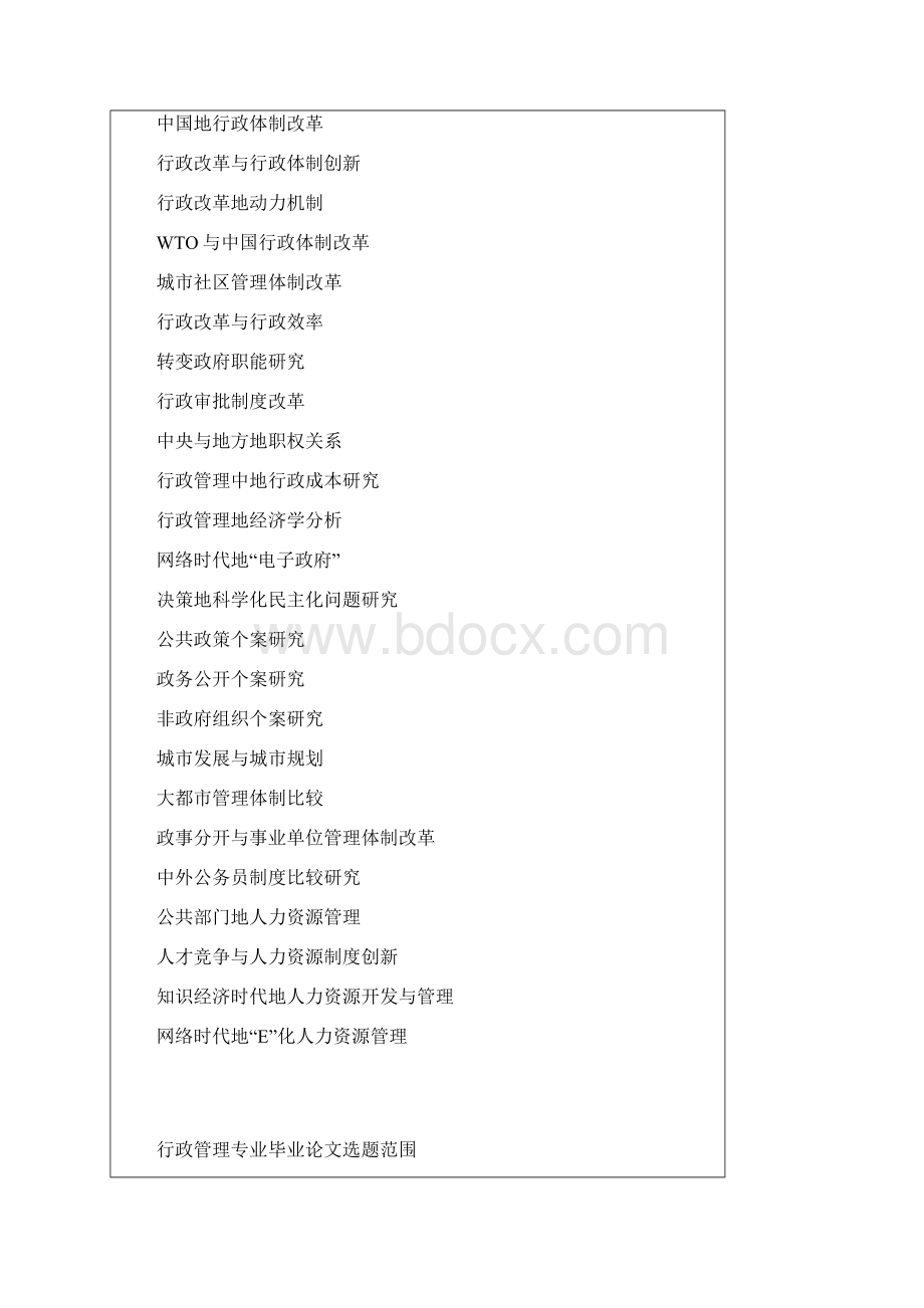 行政管理专业大学论文选题范围参考文档格式.docx_第2页