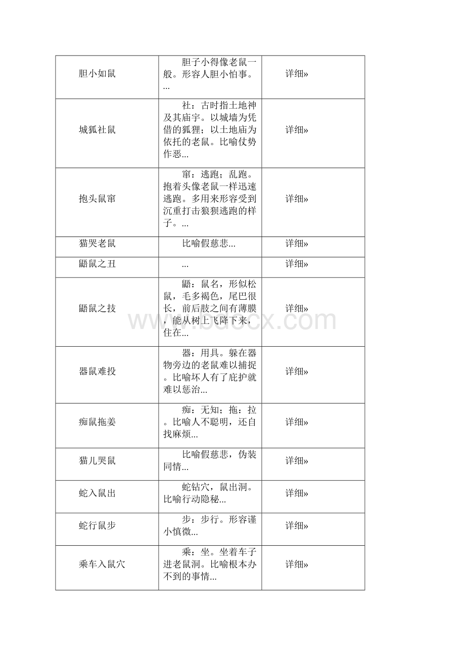 分类成语Word格式.docx_第3页