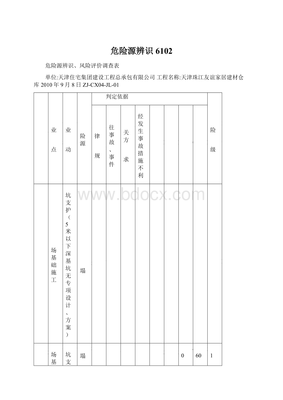 危险源辨识6102.docx