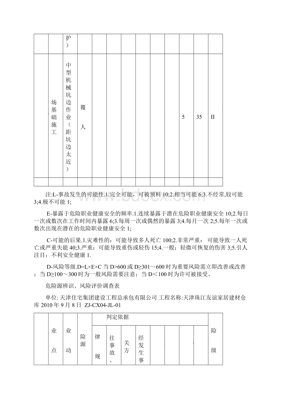 危险源辨识6102.docx_第3页