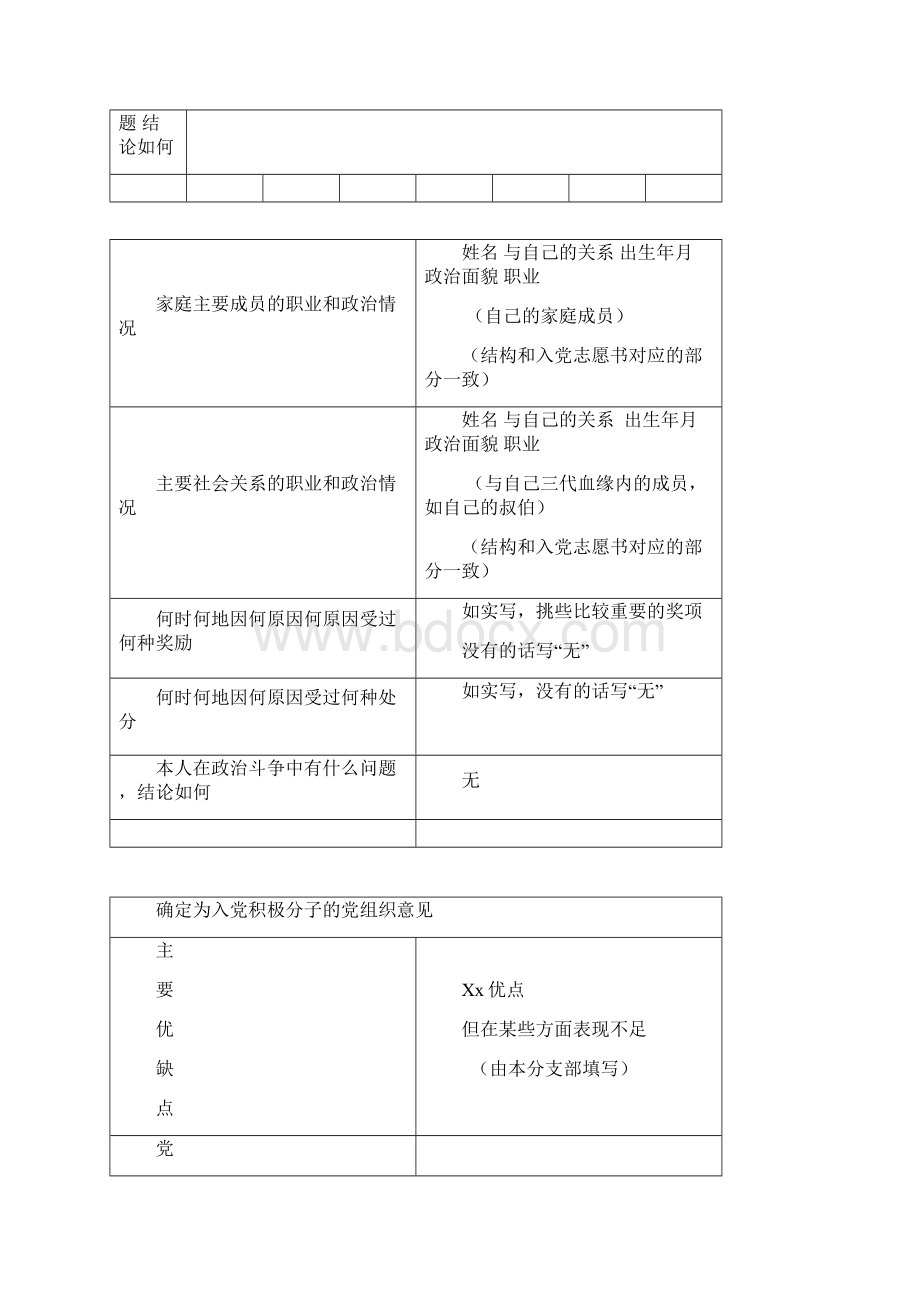 考查登记表格式1.docx_第2页