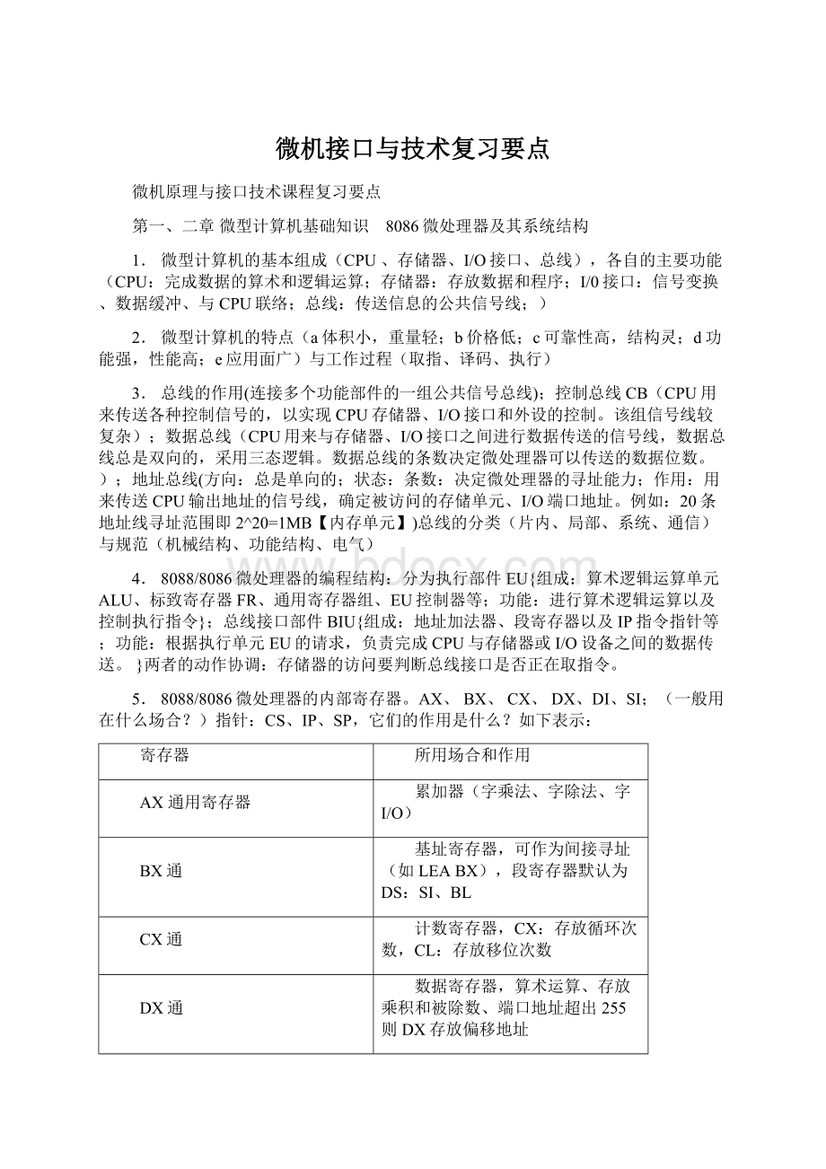 微机接口与技术复习要点Word文档格式.docx_第1页