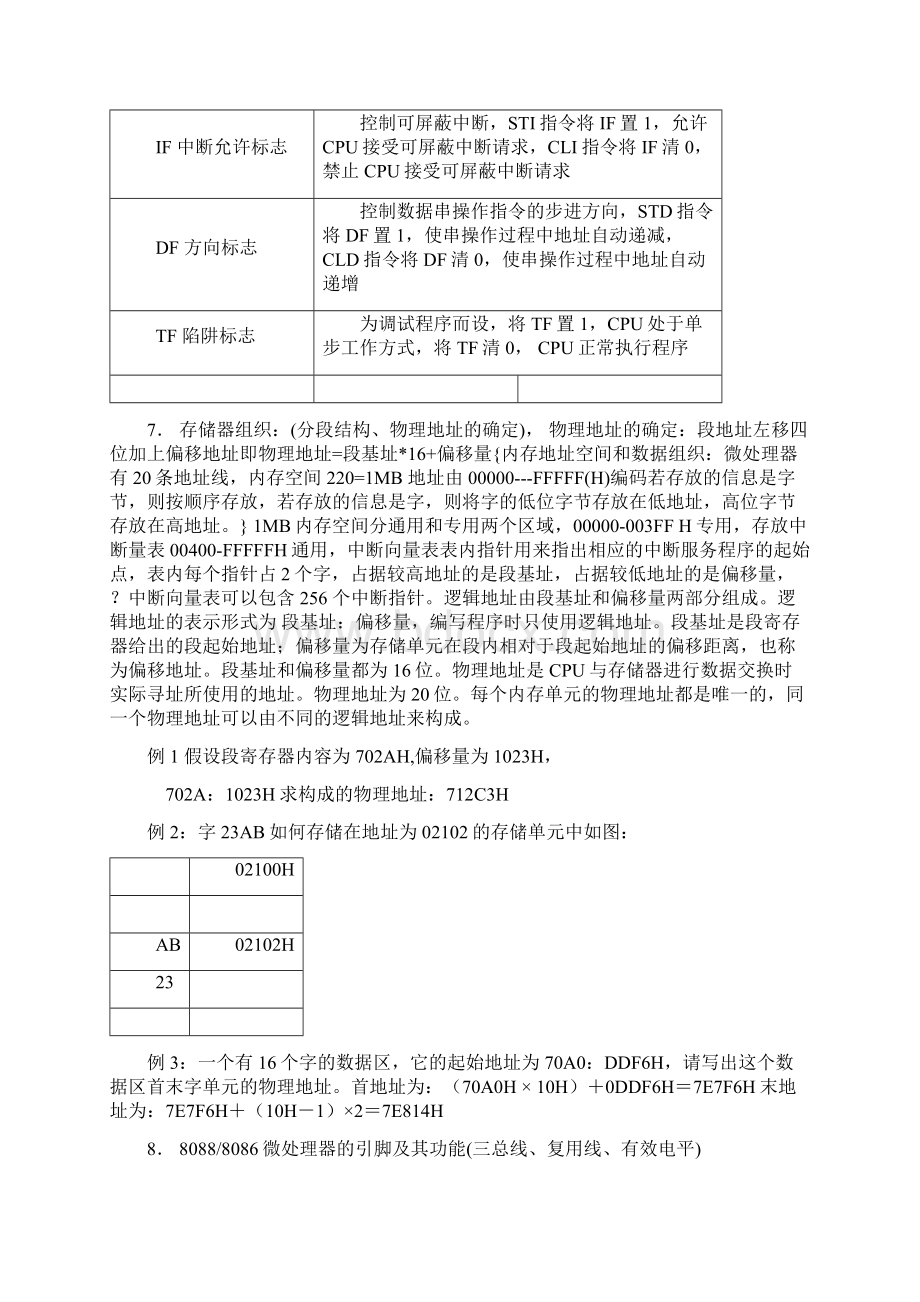 微机接口与技术复习要点Word文档格式.docx_第3页