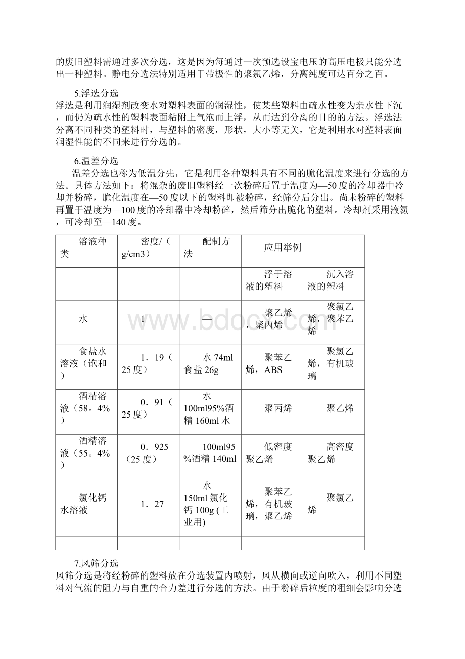 废旧塑料的熔融再生.docx_第2页