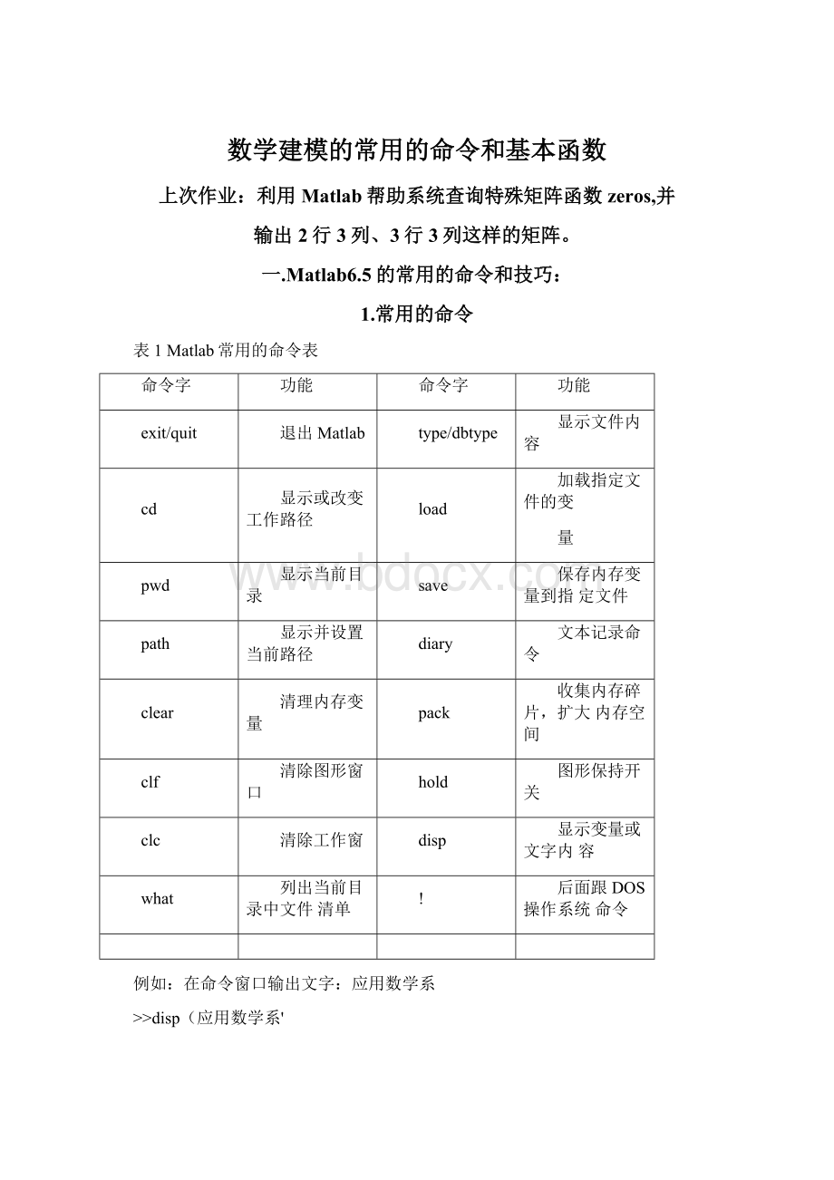 数学建模的常用的命令和基本函数.docx