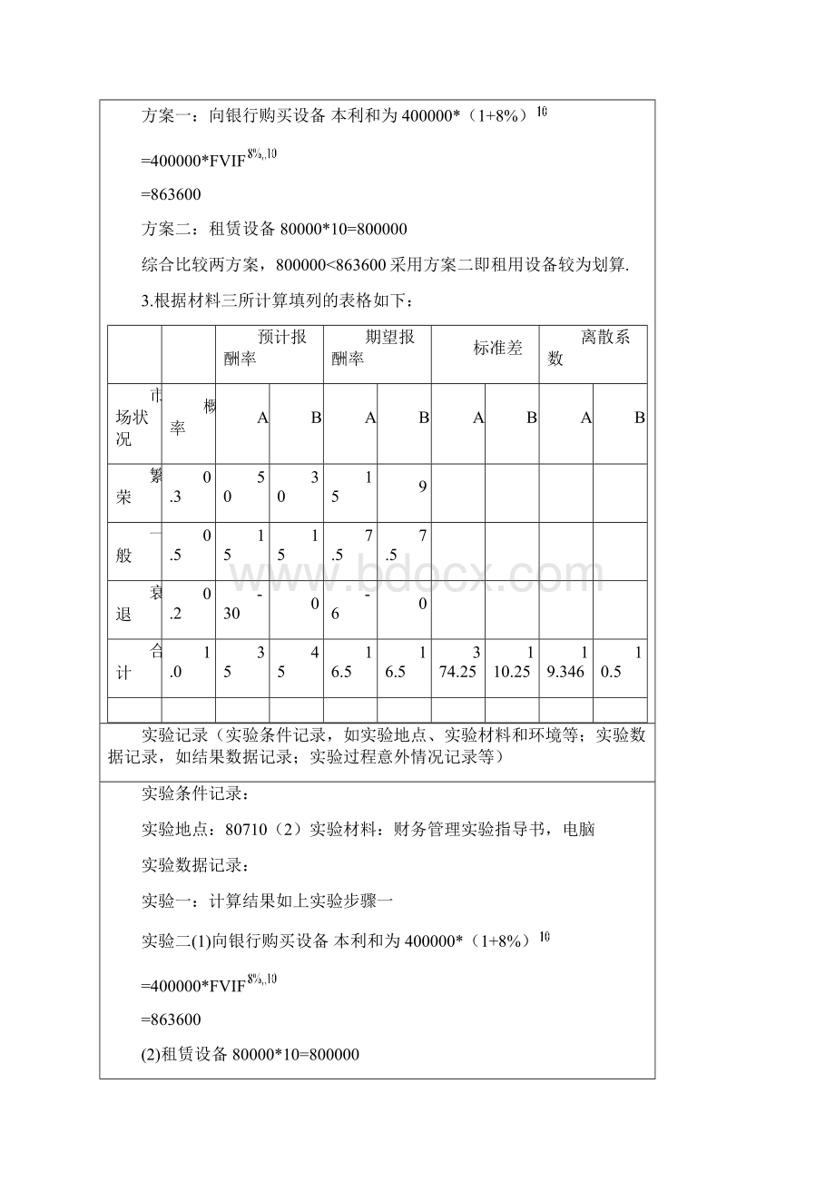 财务管理实验报告.docx_第2页