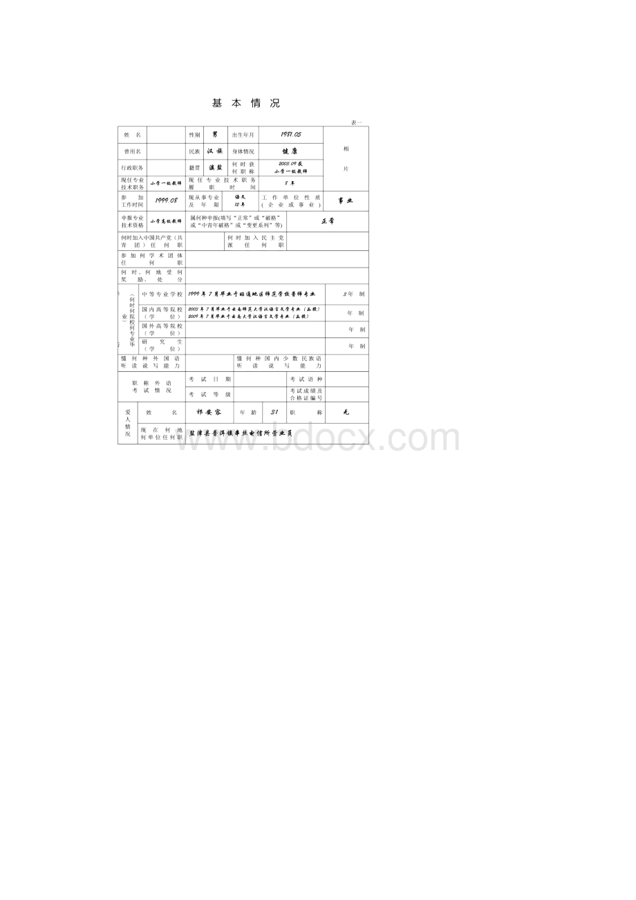 范本一专业技术职务任职资格推荐评审表范例评小学高级教师.docx_第3页